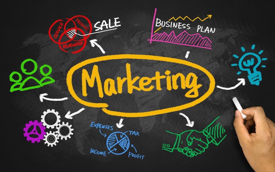 Perbedaan Marketing B2B dengan B2C